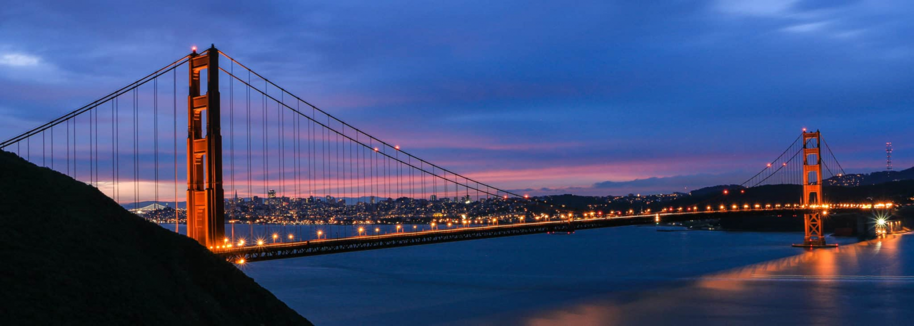 San Francisco Golden Gate Bridge